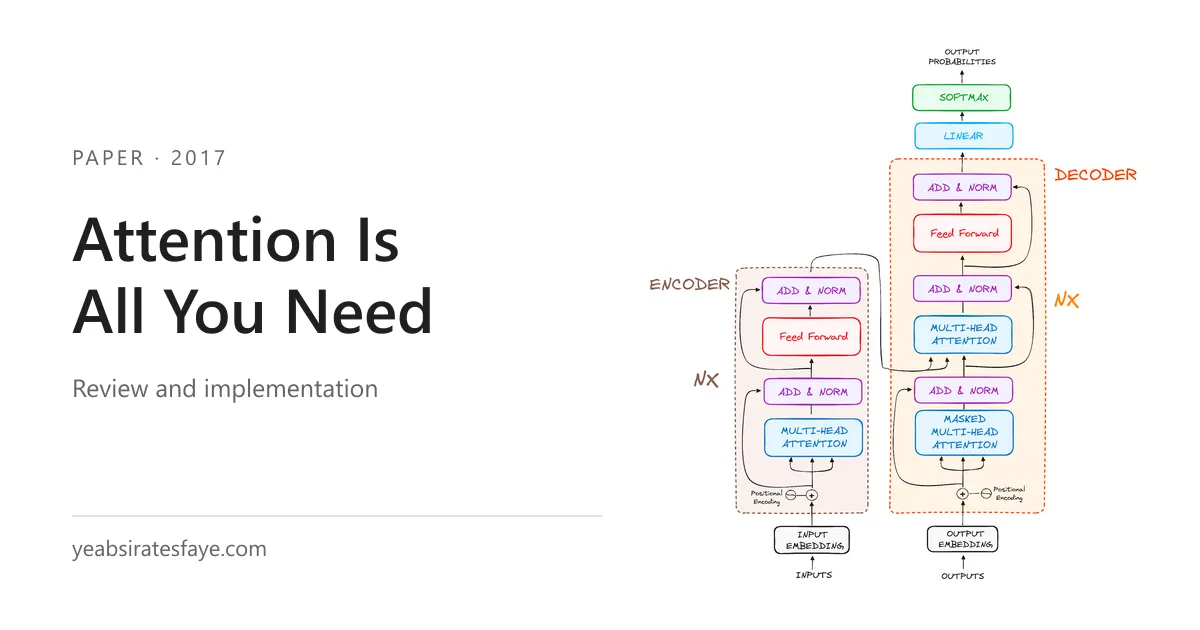 Attention is All You need