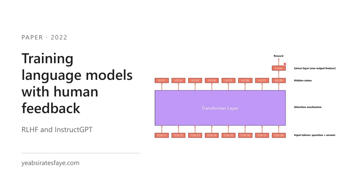 Training Language Models to Follow Instructions with Human Feedback